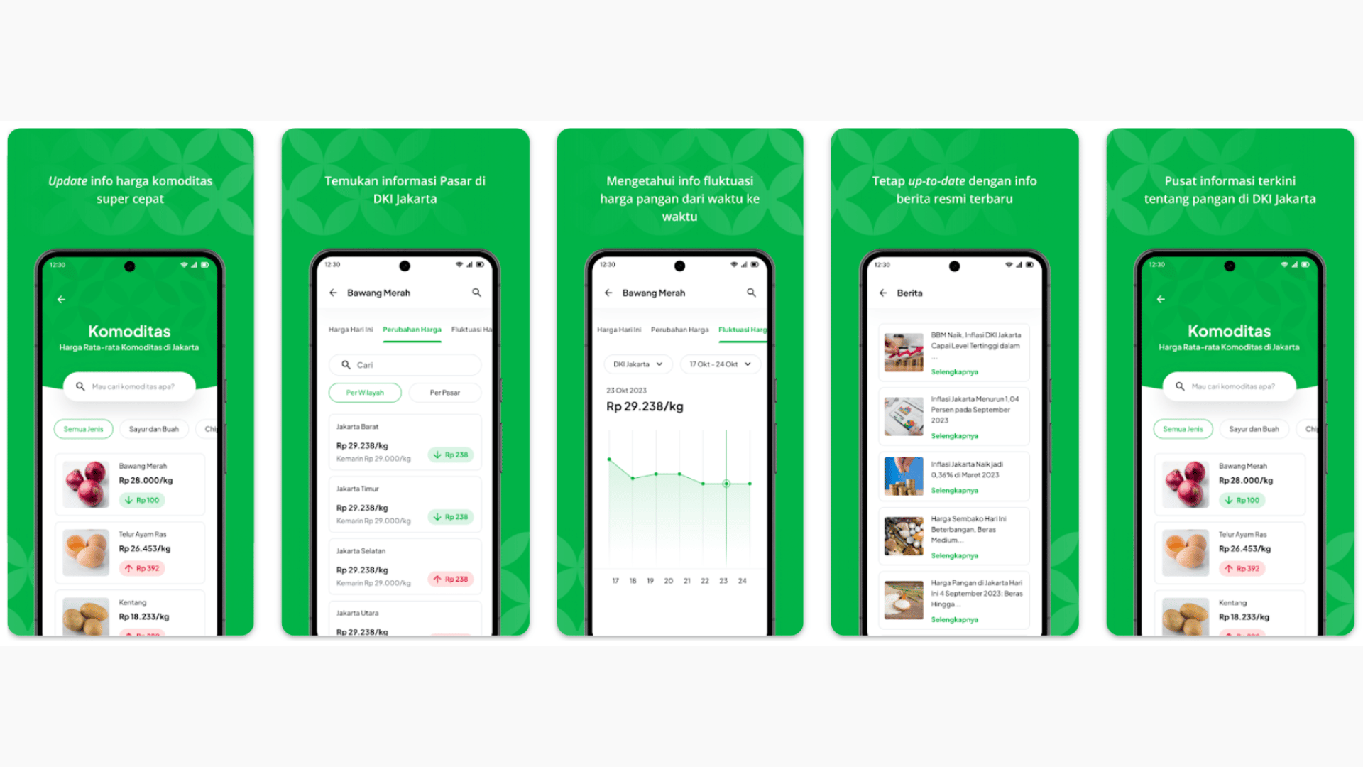 IPJ Redesign – Portal Informasi Pangan Jakarta - Portal resmi Pemerintah Provinsi DKI Jakarta untuk penyajian dan pengelolaan data informasi pangan secara terpusat dan terintegrasi.
